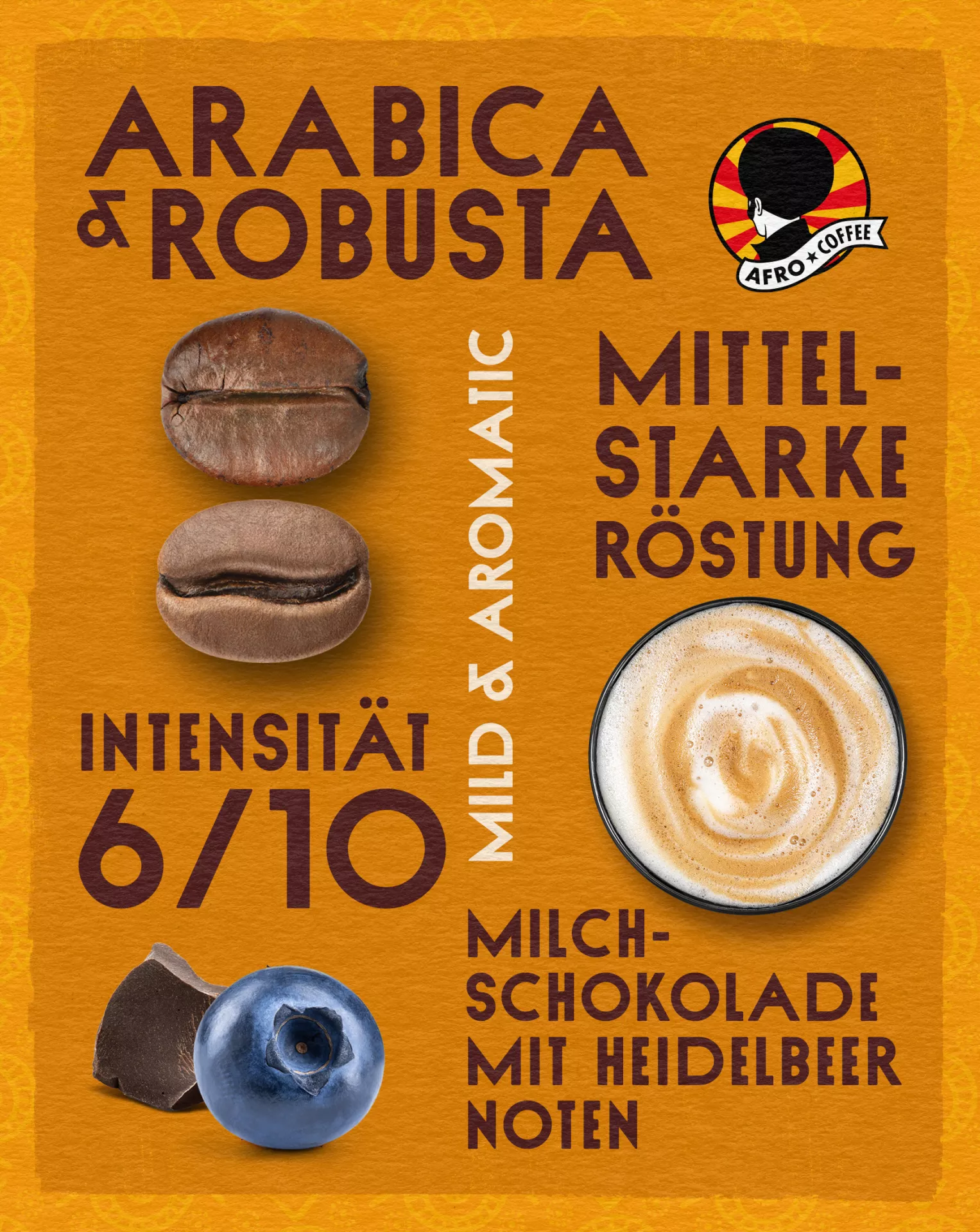 Probierset Kaffeebohnen, Bio, Fairtrade 500g